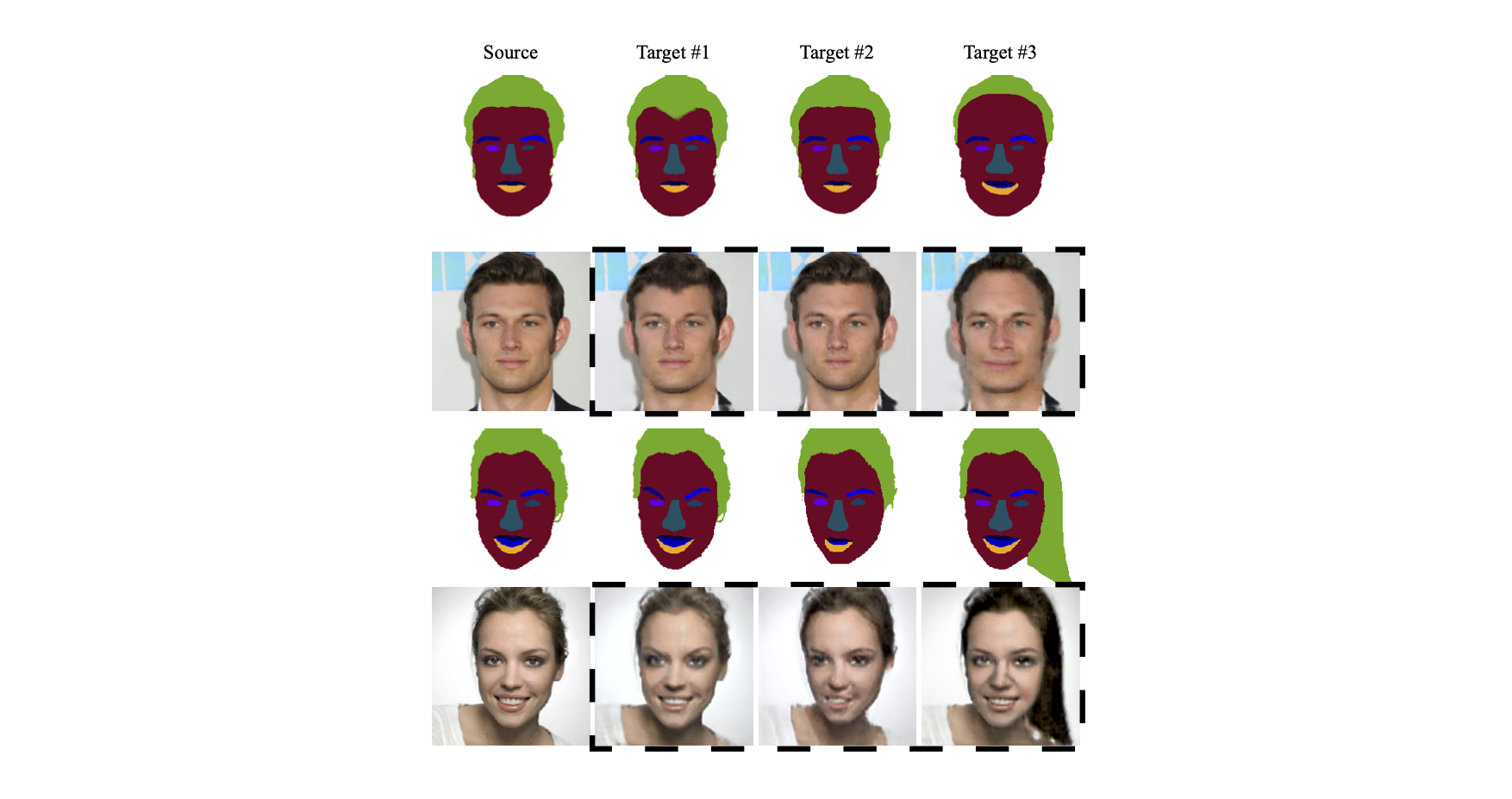 face