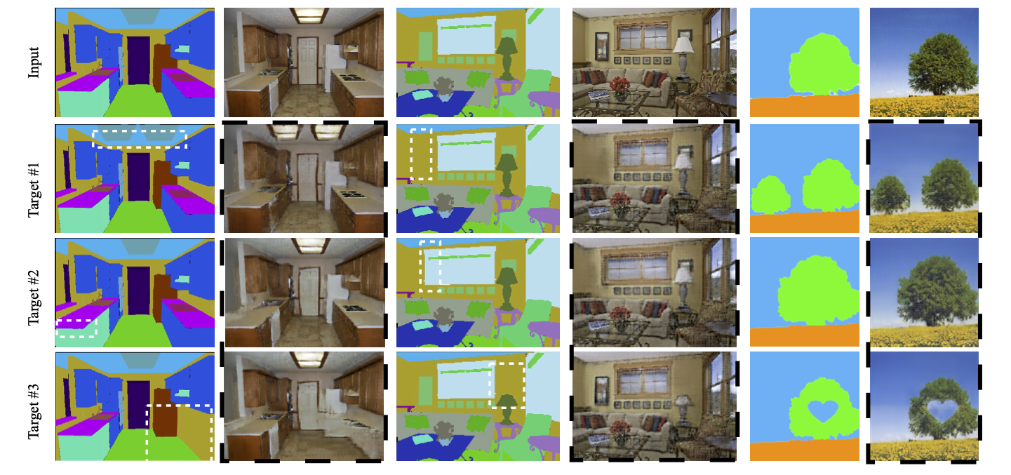 Semantic Manipulation